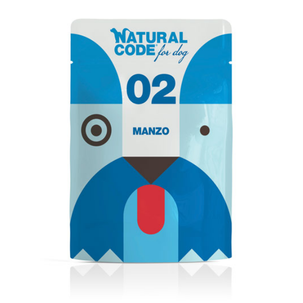 grafiche_prodotti_magento_-_2021-10-14t093451.635.png